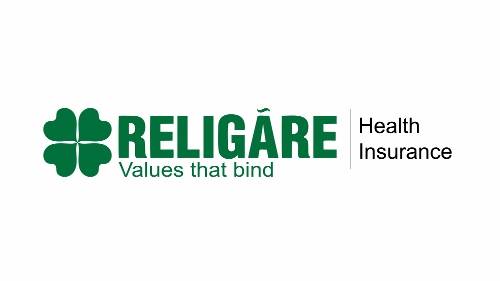 Religare Unlisted Shares